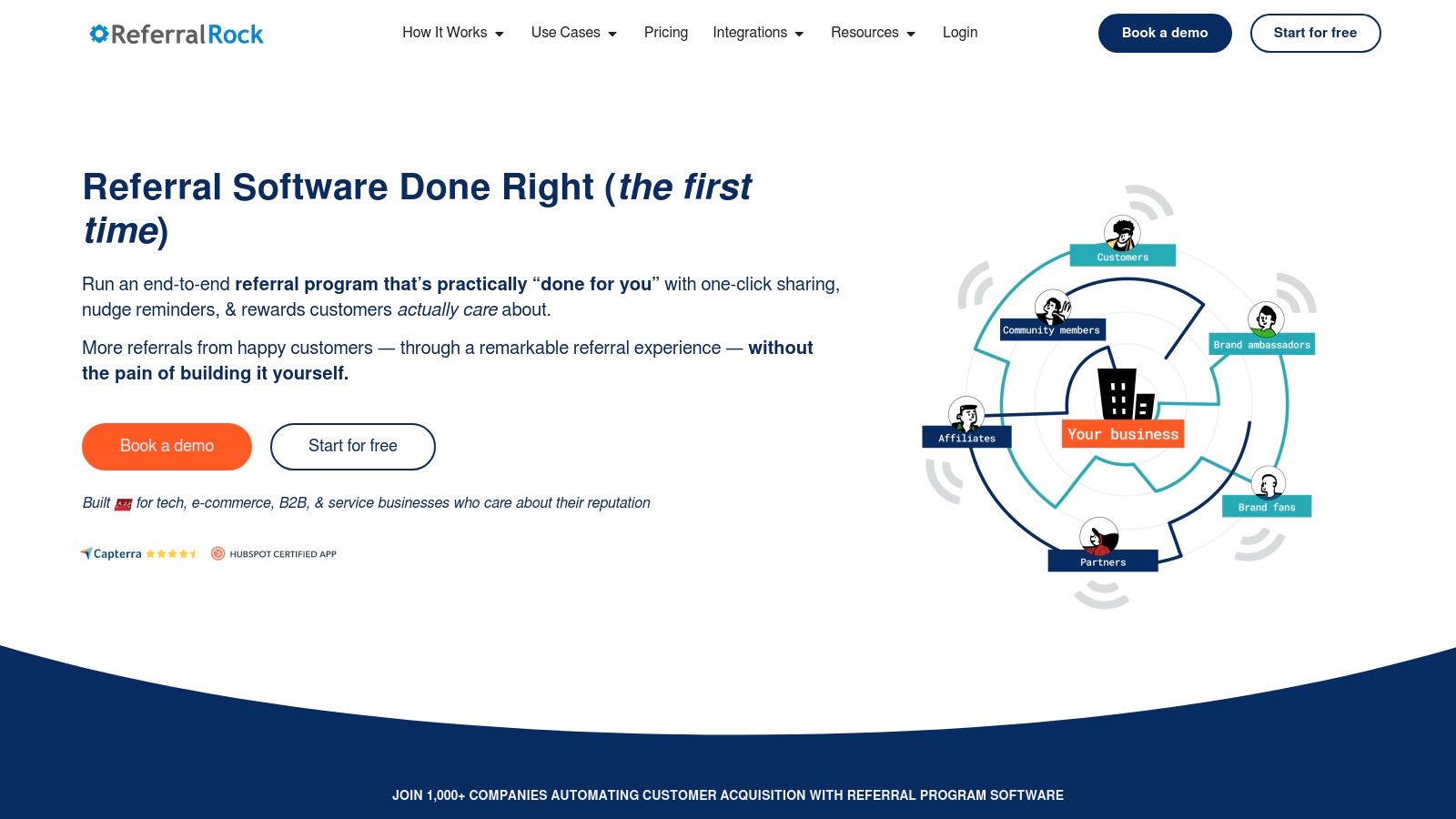 ReferralRock software interface showing complex B2B referral tracking and management